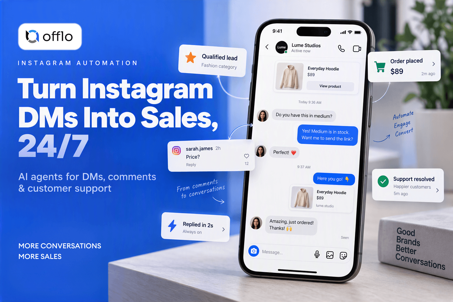 Instagram Automation Services for Businesses Turn Every DM Into a Sale