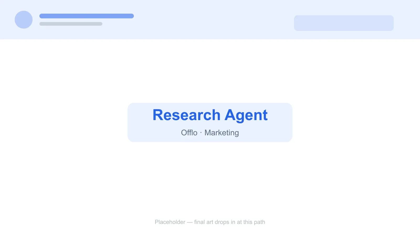 Offlo AI Research Agent analysing eCommerce customer and market signals