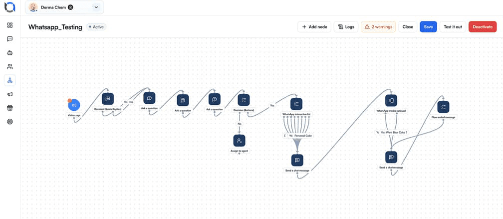 Enquiry triage workflow in Offlo