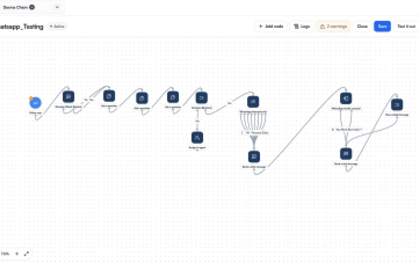 Travel itinerary and reminder flow in Offlo